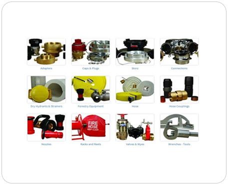 Dixon-Valve